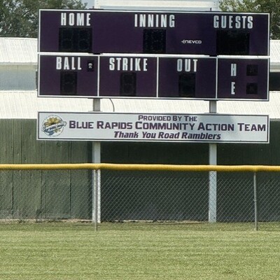 East Scoreboard 2025